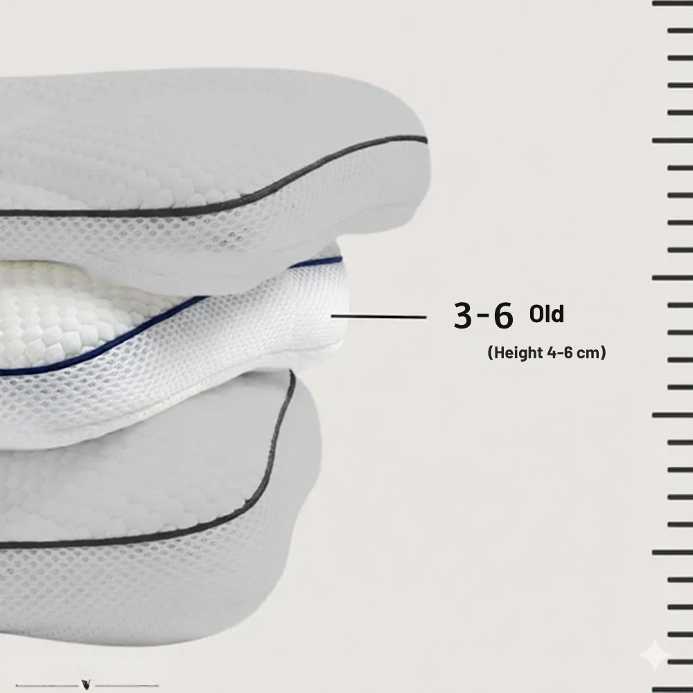 FLUFFY CLOUD - Anti-Bacterial and Breathable Cotton Neck Pillow for Children.