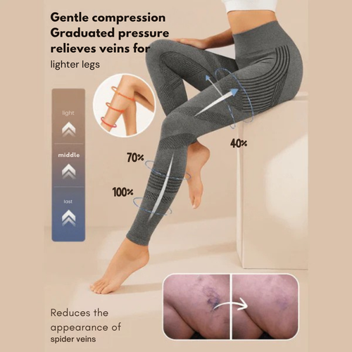 COREXAFlex - 3D compression leggings
