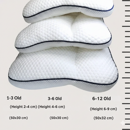 FLUFFY CLOUD - Anti-Bacterial and Breathable Cotton Neck Pillow for Children.