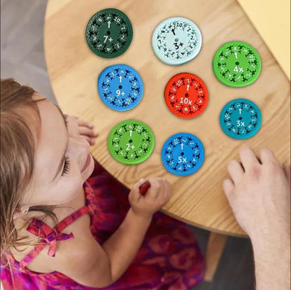 Édumath - The Art of Learning Mathematics Easily